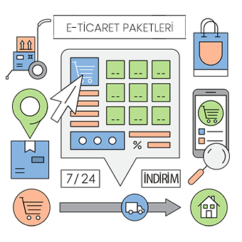 E-Ticaret Hizmetleri