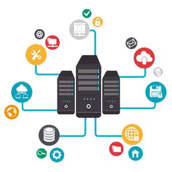 E-Ticaret Entegrasyonları